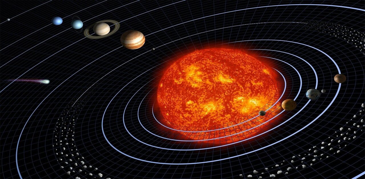 Você sabe qual é o maior planeta do Sistema Solar