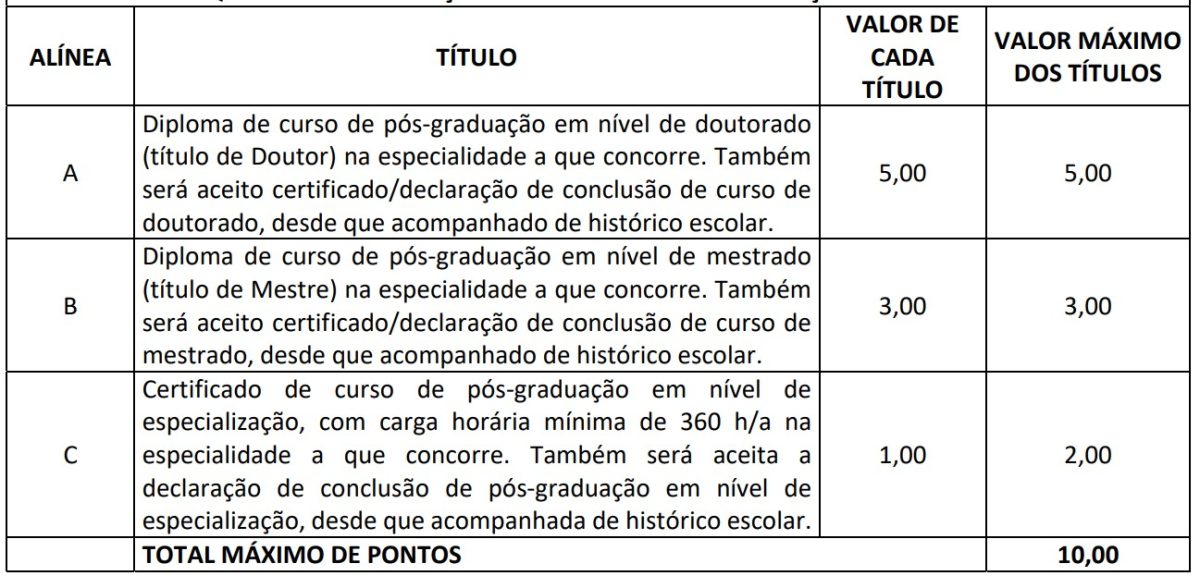 Concurso Tce Rj Comiss O Formada Vagas Autorizadas