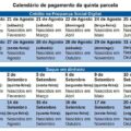 Auxílio emergencial: Caixa paga a nascidos em novembro; veja Calendário completo