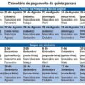 Auxílio Emergencial: nascidos em setembro podem sacar benefício; veja calendário completo