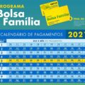 Calendário Bolsa Família 2021: confira os pagamentos que ainda serão feitos