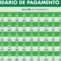 Auxílio Brasil é pago para mais um grupo; veja calendário