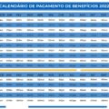 Calendário INSS: lote de dezembro começa a ser liberado