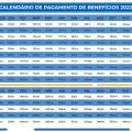 Calendário INSS 2022 é liberado para consulta; veja as datas de pagamento