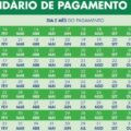 Auxílio Brasil é pago para mais um grupo; veja calendário completo
