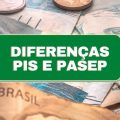 Abono salarial 2022: entenda a diferença entre PIS e Pasep