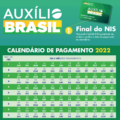 Auxílio Brasil: Governo inicia pagamentos de fevereiro; veja calendário completo