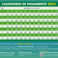 Auxílio Brasil de dezembro já tem calendário confirmado; veja datas