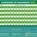 Auxilio Brasil é pago para novo grupo; veja calendário completo