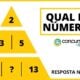 Desafio: sabe qual é o número que falta na pirâmide?