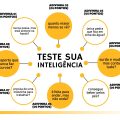 Teste de inteligência: responda estas 8 adivinhas e desafie a sua mente