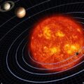 Cientistas descobrem exoplaneta que pode ser habitável