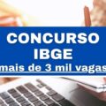 Concurso IBGE: 3.044 vagas solicitadas; até R$ 9 mil mensais