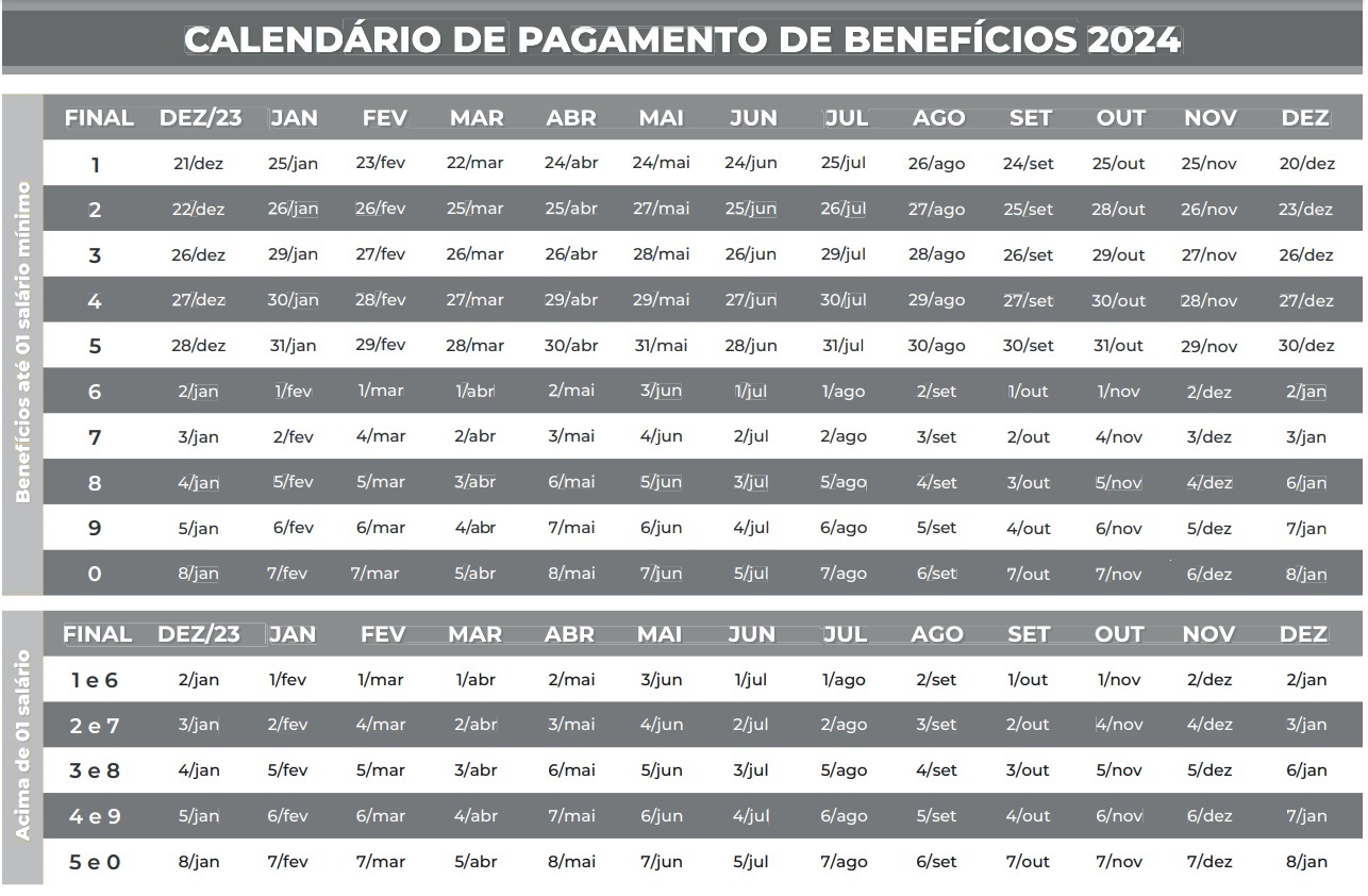 Todas as datas do calendário INSS 2024.