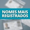 Ranking oficial: 10 nomes mais registrados no Brasil em 2023