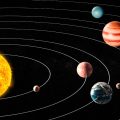 Não é a Terra: qual é o planeta mais quente do Sistema Solar?