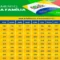 Calendário Bolsa Família de Maio: Governo divulga datas atualizadas