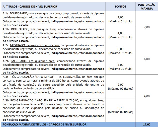 Prova de títulos em Vitória da Conquista