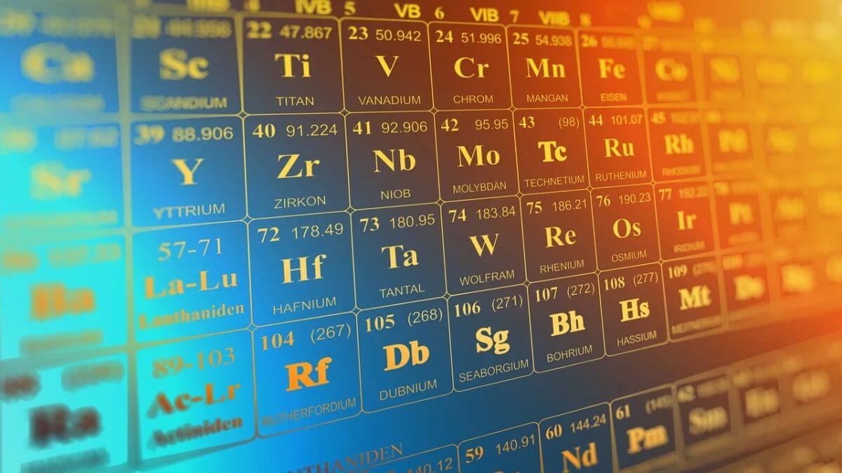 tabela periódica, tabela periódica elementos, letra que não parece na tabela periódica