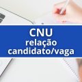 CNU: Veja a relação de candidato/vaga por Bloco Temático