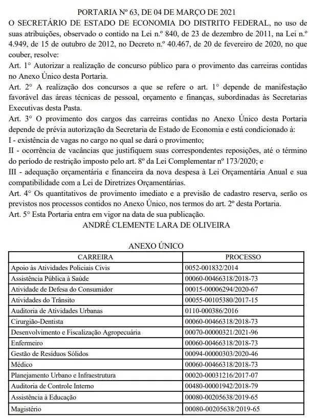 Autorização do Concurso PCDF Administrativo.