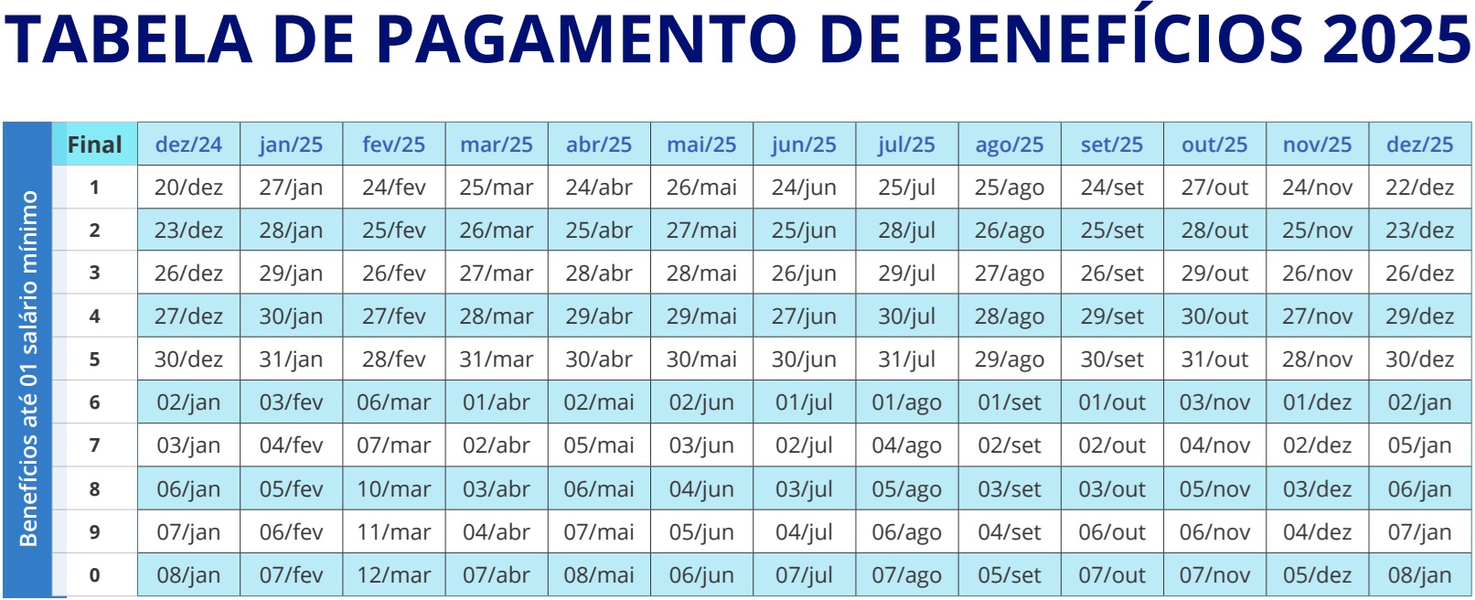 calendário oficial, valor e como consultar