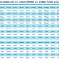 Saiu o Calendário do INSS 2025: confira todas as datas