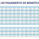 Qual será o primeiro grupo a receber o INSS em Janeiro de 2025?