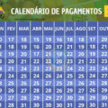 Quem recebe Bolsa Família de Janeiro no 1º dia do calendário?