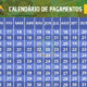 Bolsa Família Janeiro 2025: Governo divulga calendário oficial