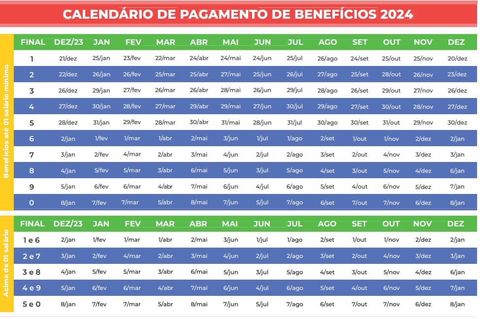 calendário inss 2024, datas inss 2024, cronograma do inss em 2024