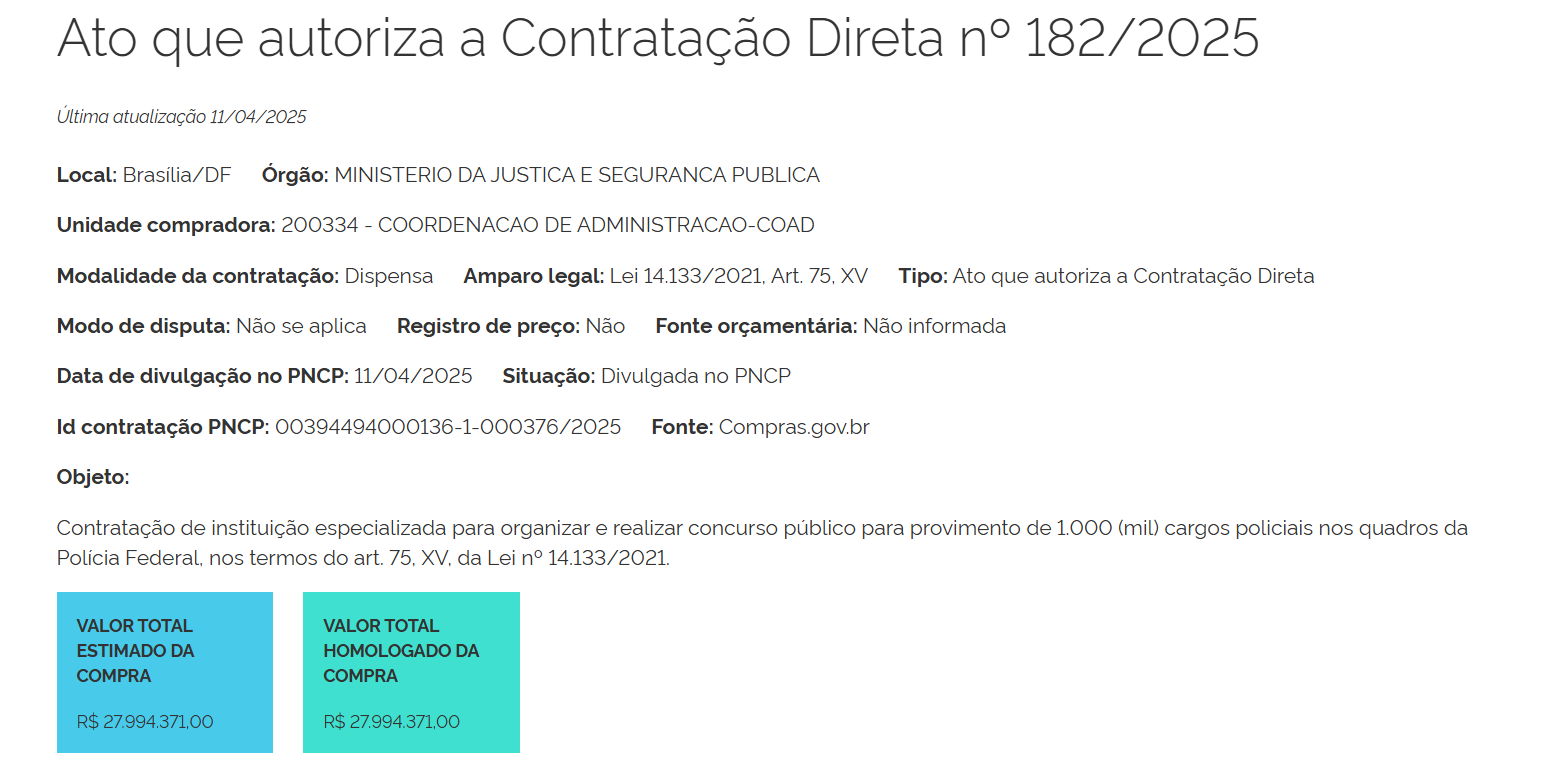 Concurso PF 2025 contrata banca organizadora.