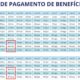 INSS: pagamento antecipado será feito a partir de quinta, 6