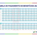 13º do INSS: Governo antecipa calendário; veja datas oficiais