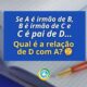 O enigma de parentesco que poucas pessoas conseguem resolver