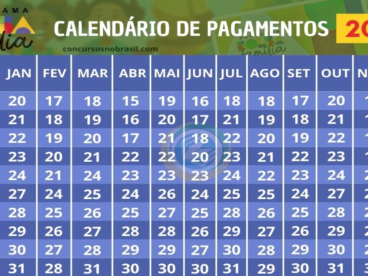 Calendário Bolsa Família