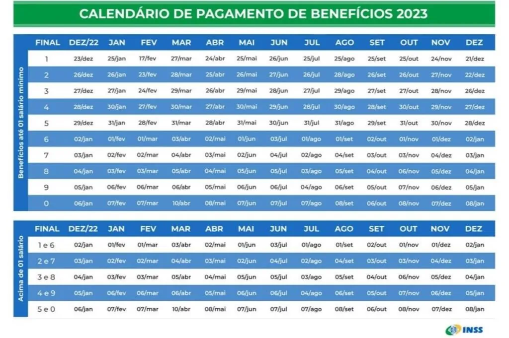 calendário inss 2023, calendário aposentadoria inss 2023