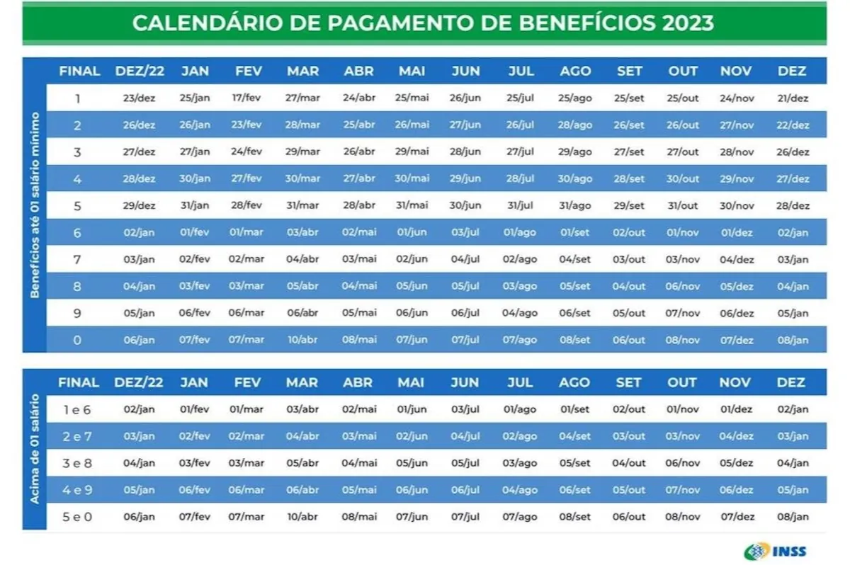 calendário inss 2023, calendário aposentadoria inss 2023