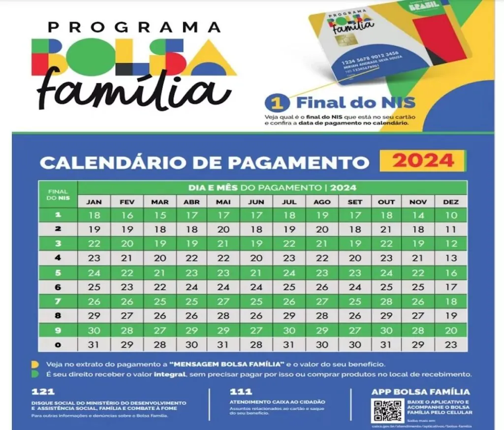 Calendário oficial do Bolsa Família em 2024