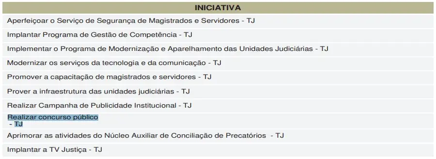 concurso TJ BA, concurso TJ Bahia, concurso Tribunal de Justiça da Bahia, concurso TJ BA Previsto